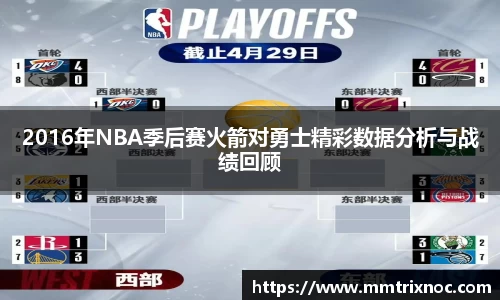 2016年NBA季后赛火箭对勇士精彩数据分析与战绩回顾